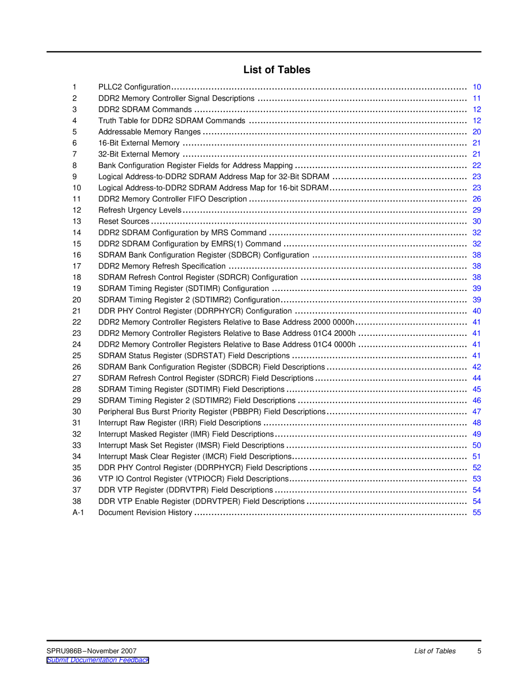 Texas Instruments TMS320DM643 manual List of Tables 