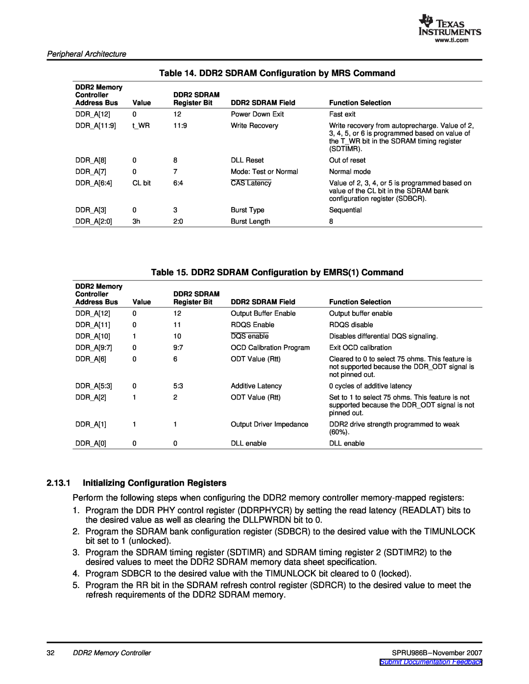 Texas Instruments TMS320DM643 manual DDR2 SDRAM Configuration by MRS Command, DDR2 SDRAM Configuration by EMRS1 Command 