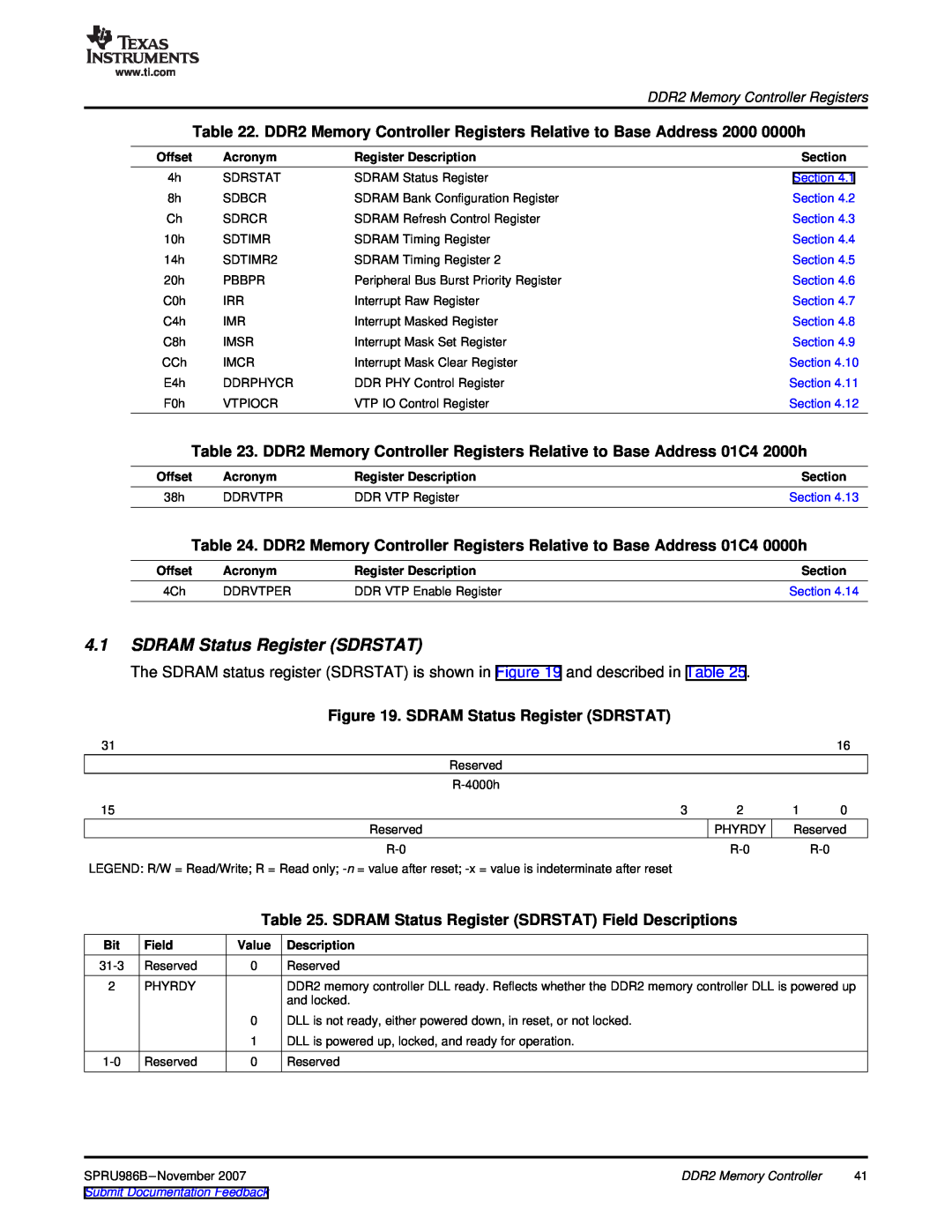 Texas Instruments TMS320DM643 manual SDRAM Status Register SDRSTAT Field Descriptions 