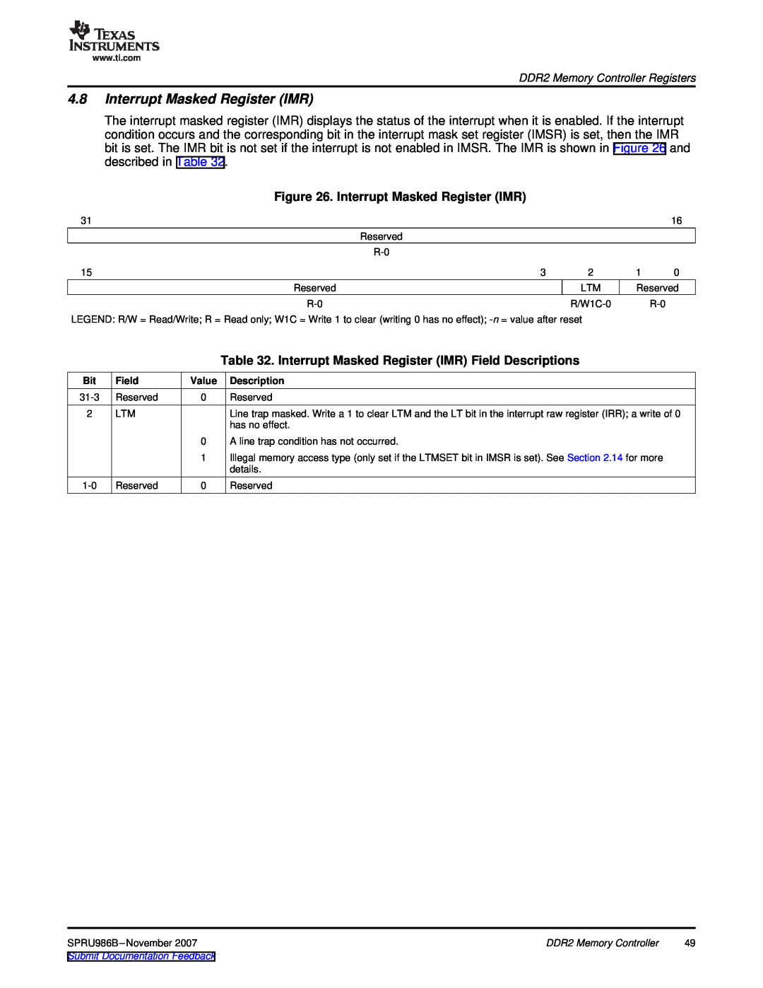 Texas Instruments TMS320DM643 manual Interrupt Masked Register IMR Field Descriptions 