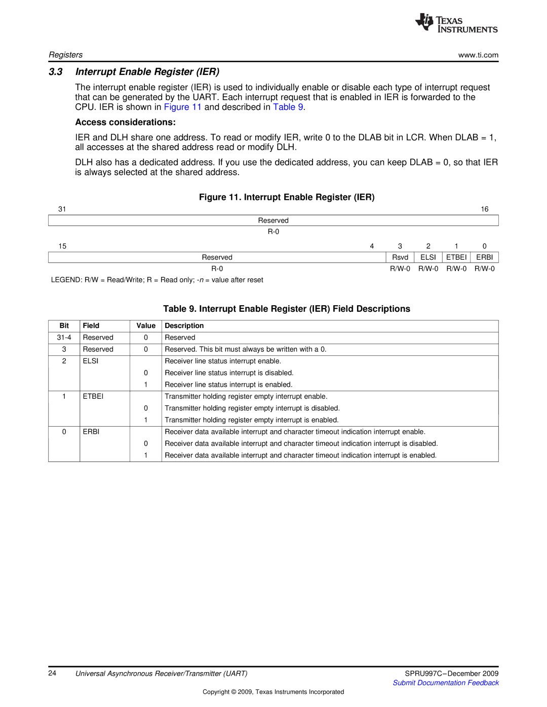 Texas Instruments TMS320DM643X DMP manual Interrupt Enable Register IER Field Descriptions, Elsi Etbei Erbi 