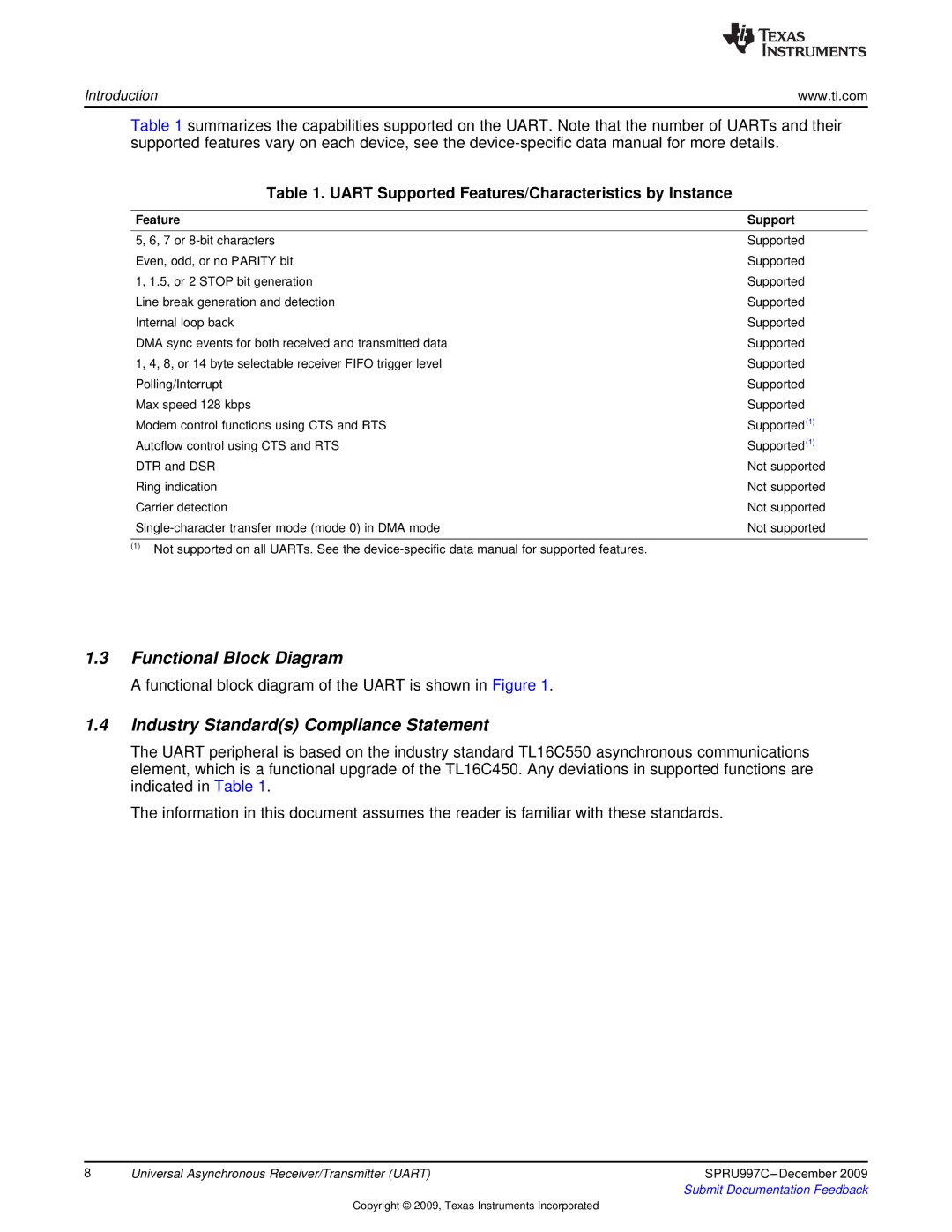 Texas Instruments TMS320DM643X DMP Functional Block Diagram, Industry Standards Compliance Statement, Feature Support 