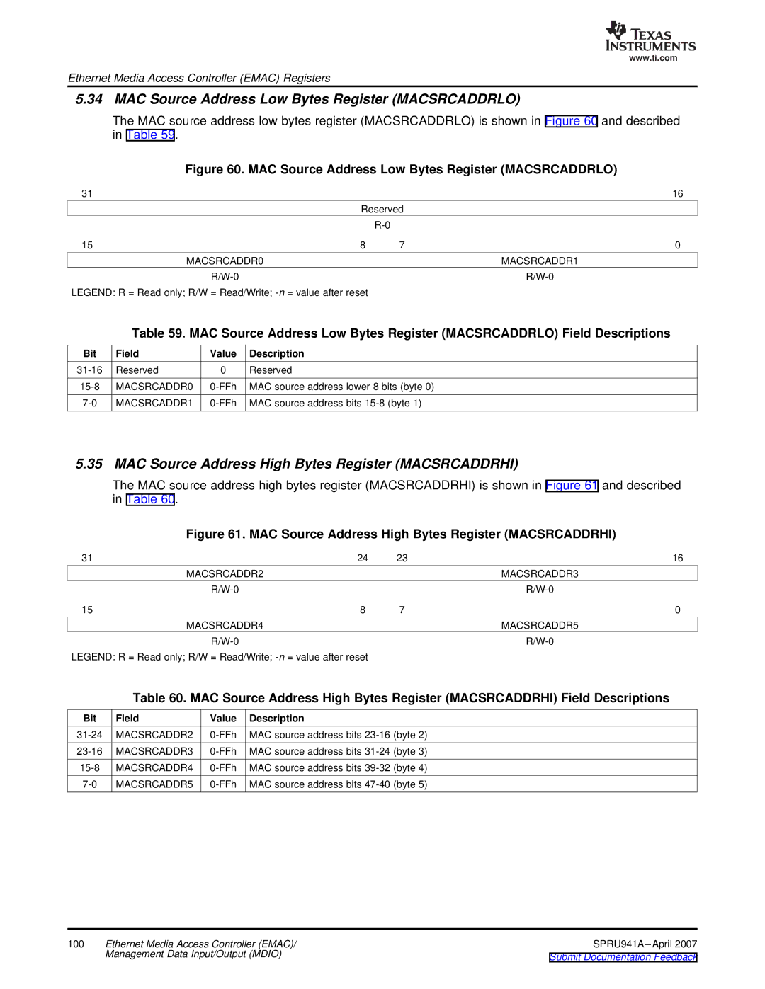 Texas Instruments TMS320DM643X DMP manual MAC Source Address Low Bytes Register Macsrcaddrlo 