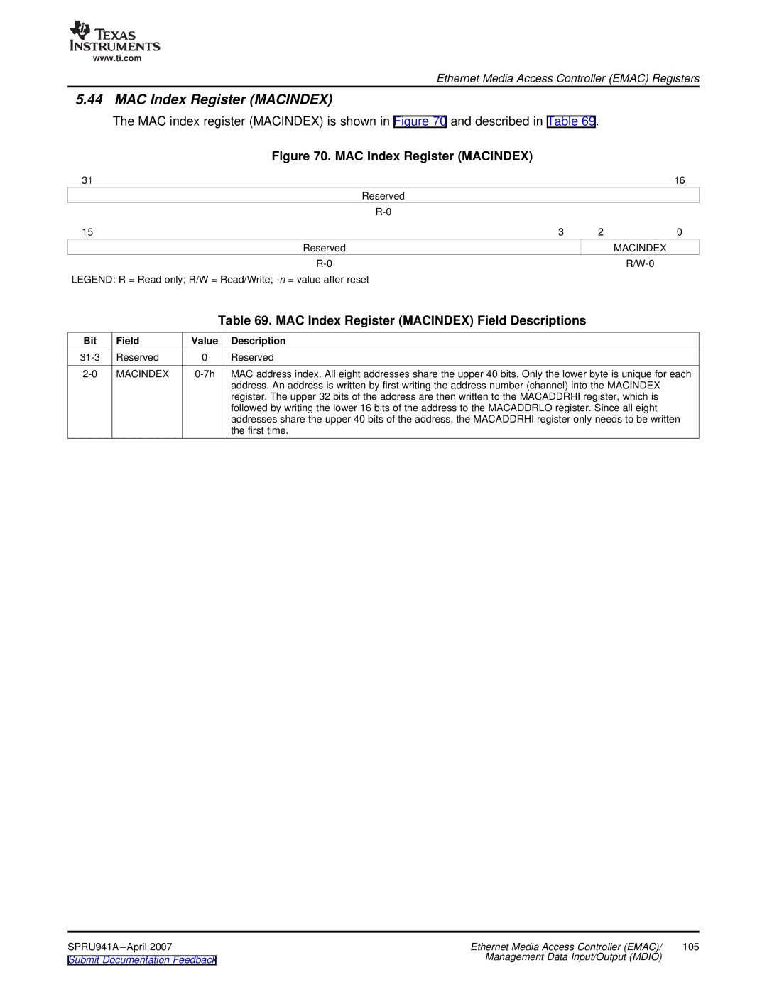 Texas Instruments TMS320DM643X DMP manual MAC Index Register Macindex Field Descriptions 