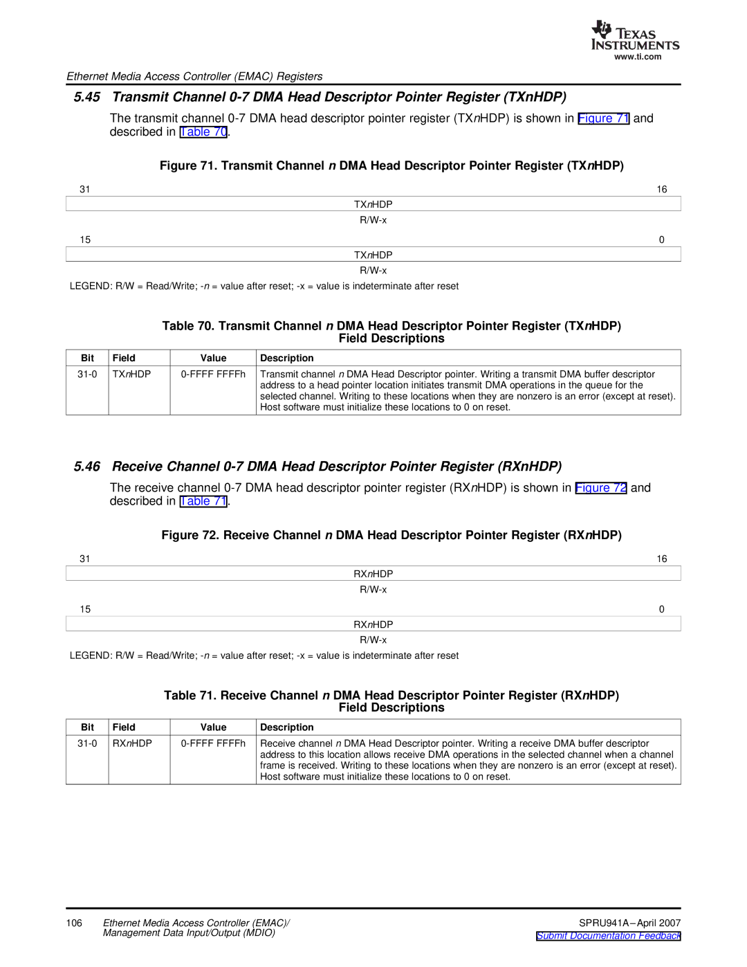 Texas Instruments TMS320DM643X DMP manual TX nHDP 