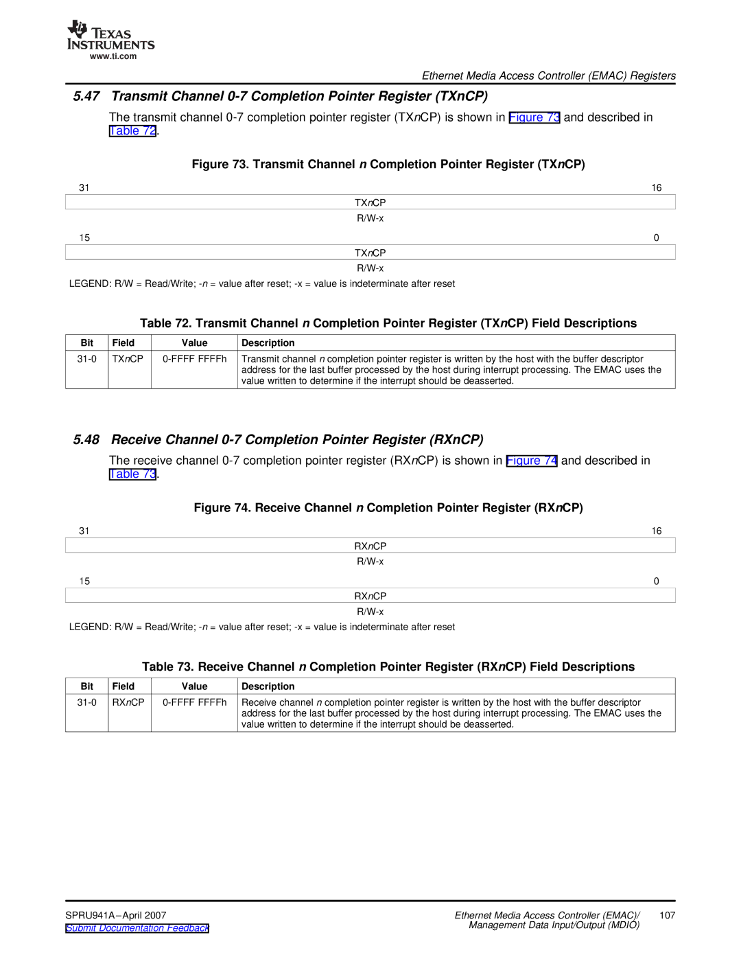 Texas Instruments TMS320DM643X DMP manual Transmit Channel 0-7 Completion Pointer Register TXnCP 