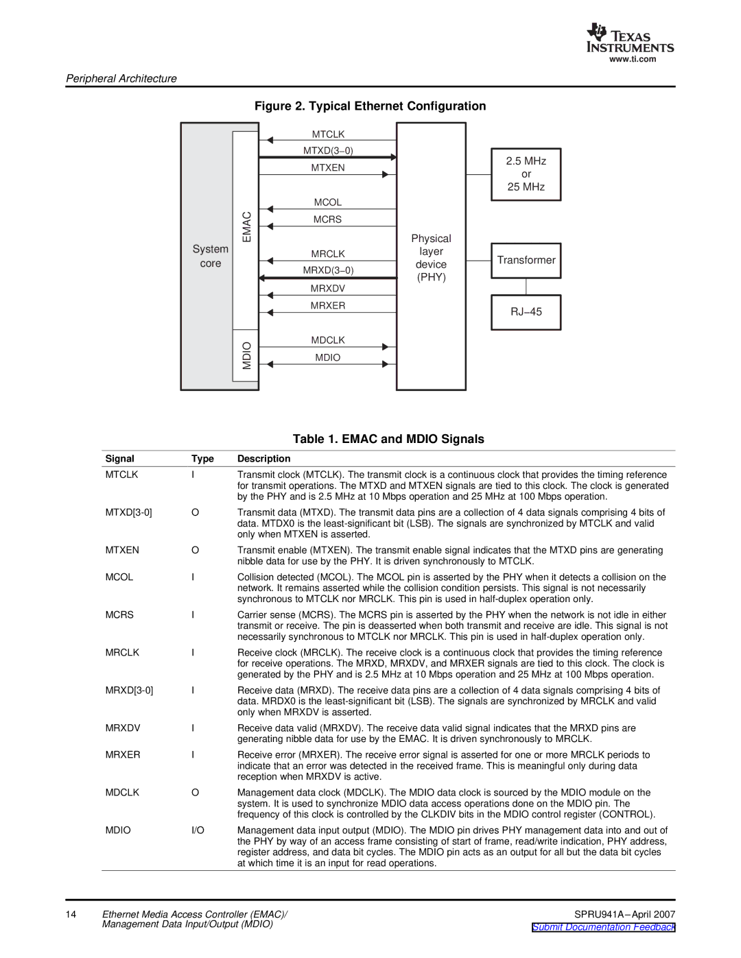 Texas Instruments TMS320DM643X DMP manual Emac and Mdio Signals, Signal Type Description 