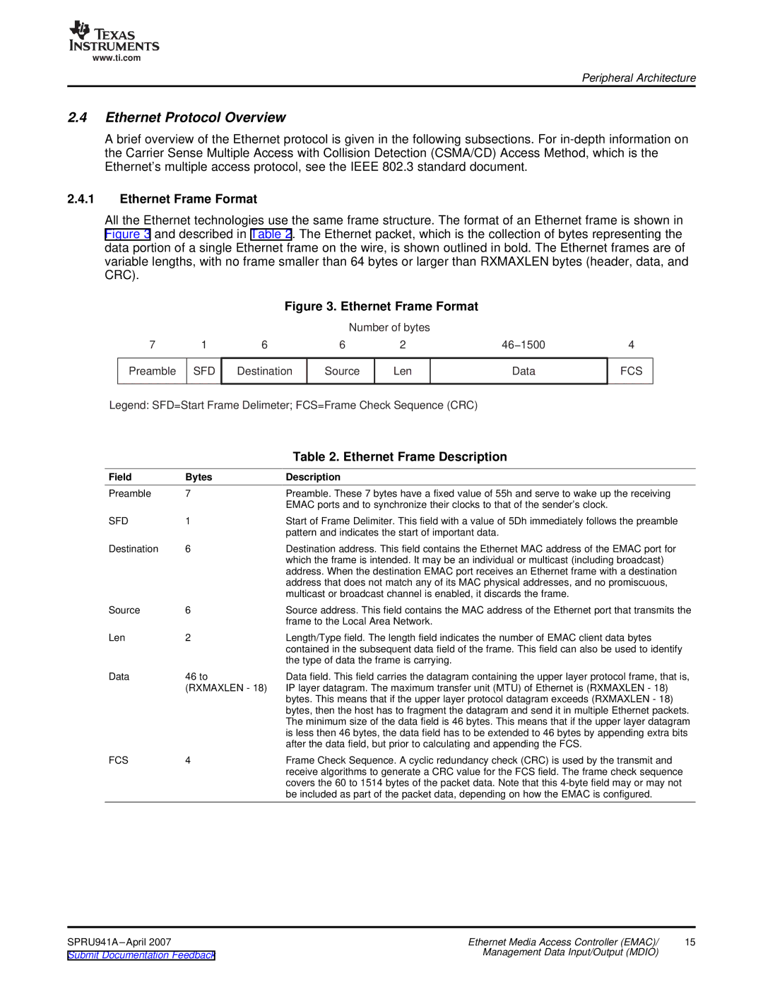 Texas Instruments TMS320DM643X DMP manual Ethernet Protocol Overview, Ethernet Frame Format, Ethernet Frame Description 