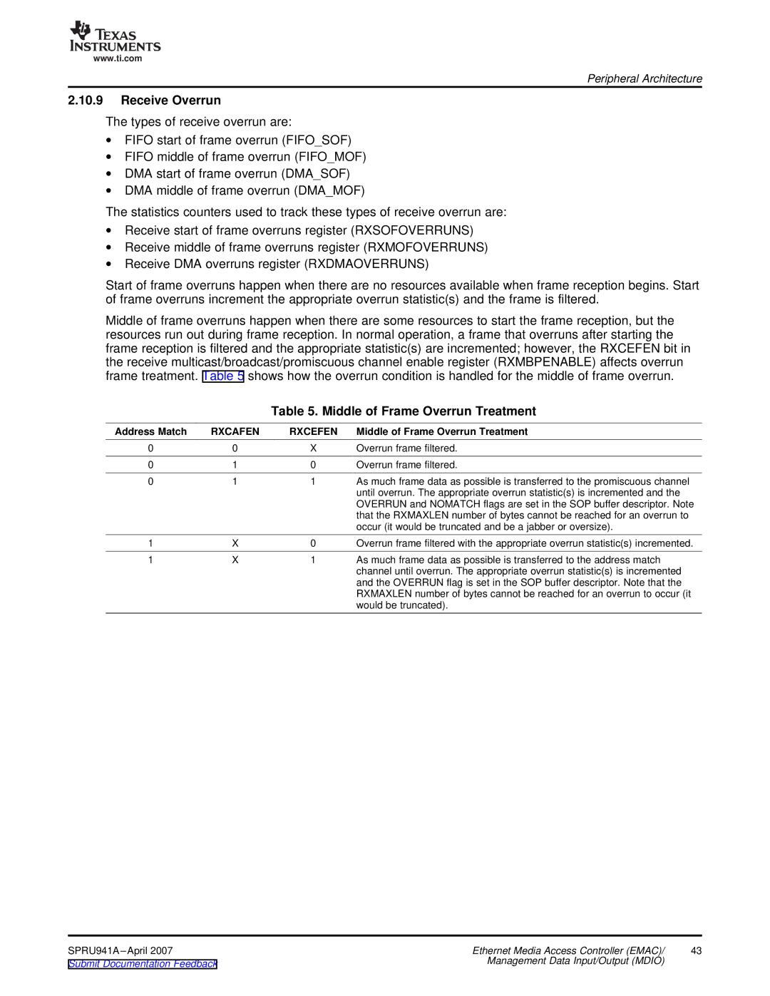 Texas Instruments TMS320DM643X DMP manual Receive Overrun, Middle of Frame Overrun Treatment 