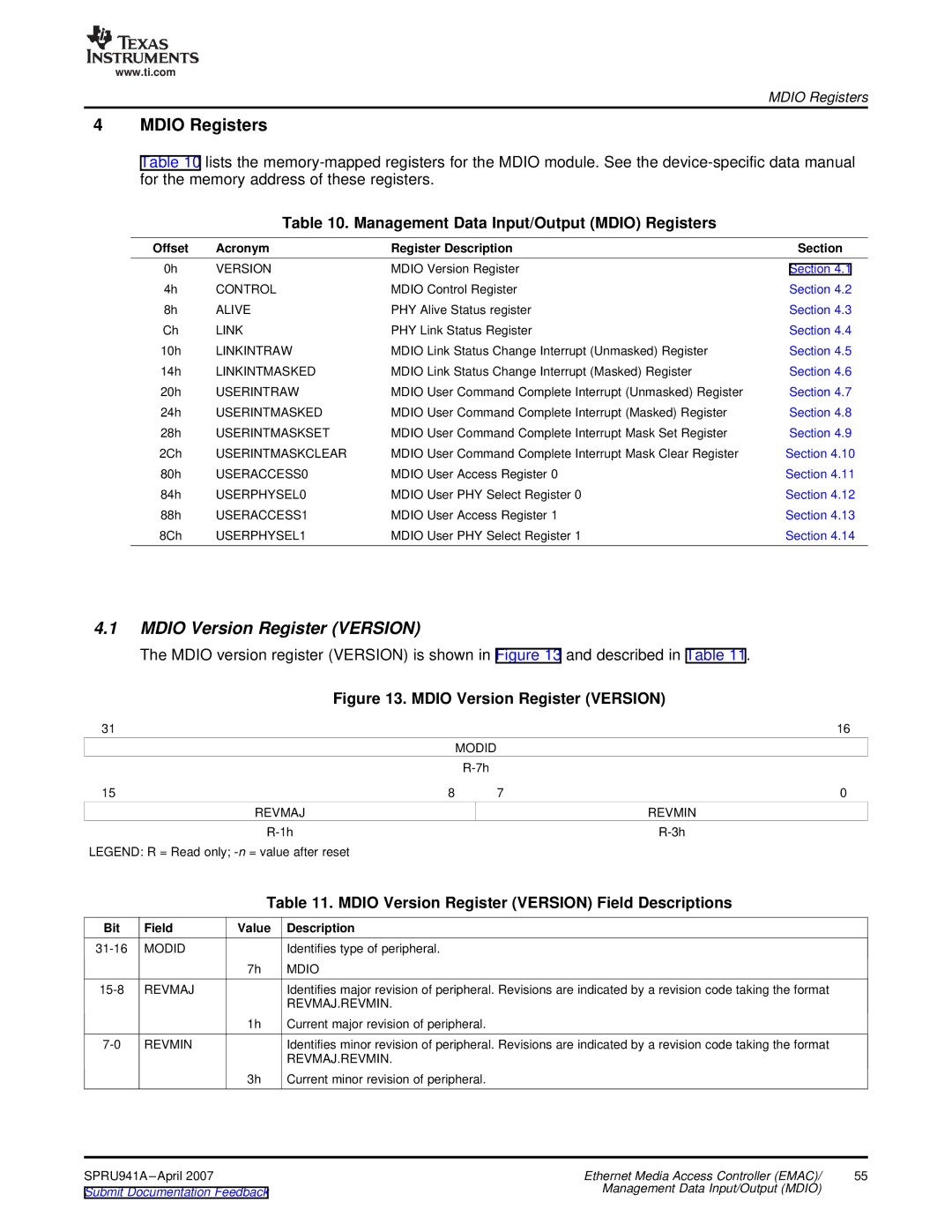 Texas Instruments TMS320DM643X DMP manual Mdio Version Register Version, Management Data Input/Output Mdio Registers 