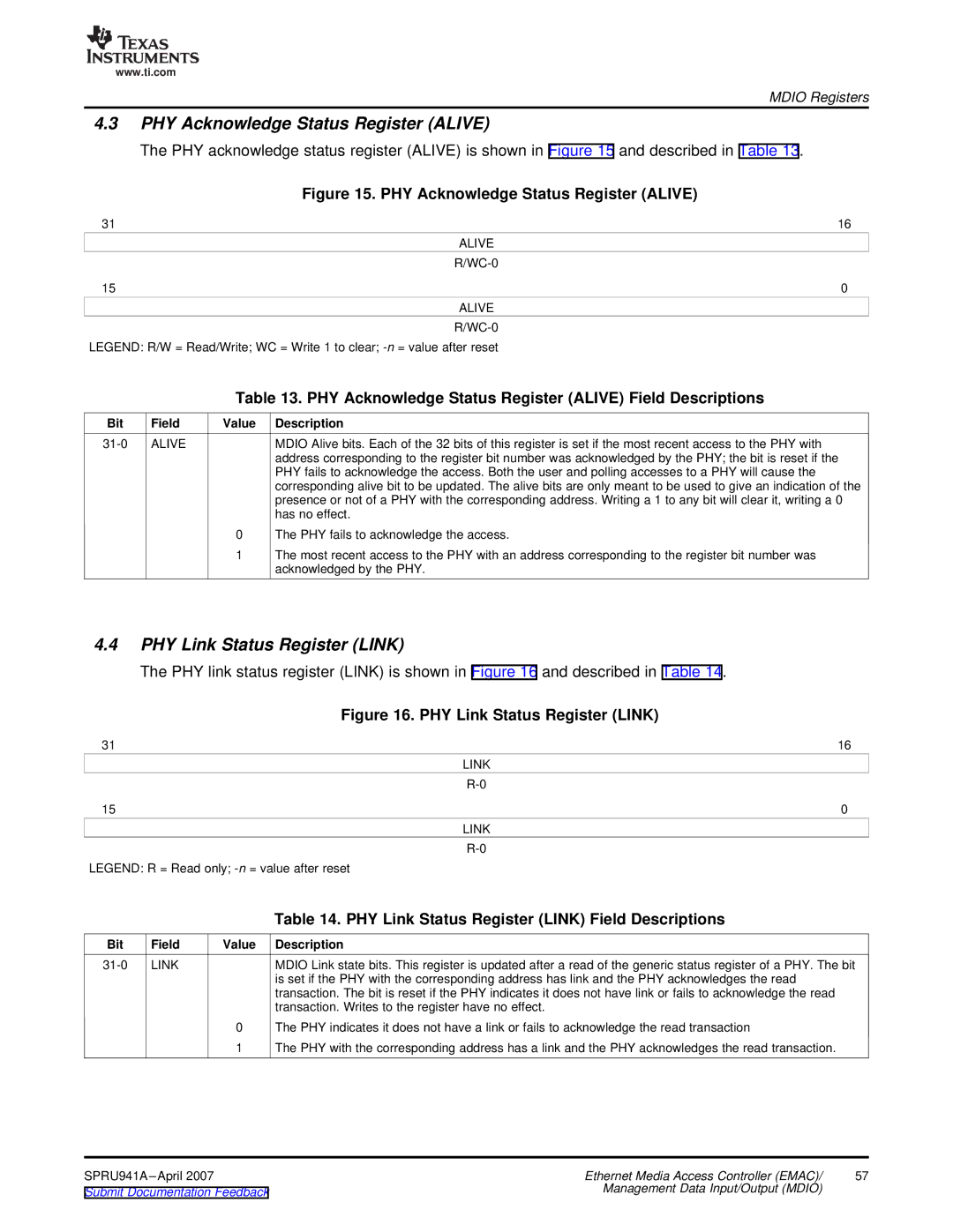 Texas Instruments TMS320DM643X DMP manual PHY Acknowledge Status Register Alive, PHY Link Status Register Link 