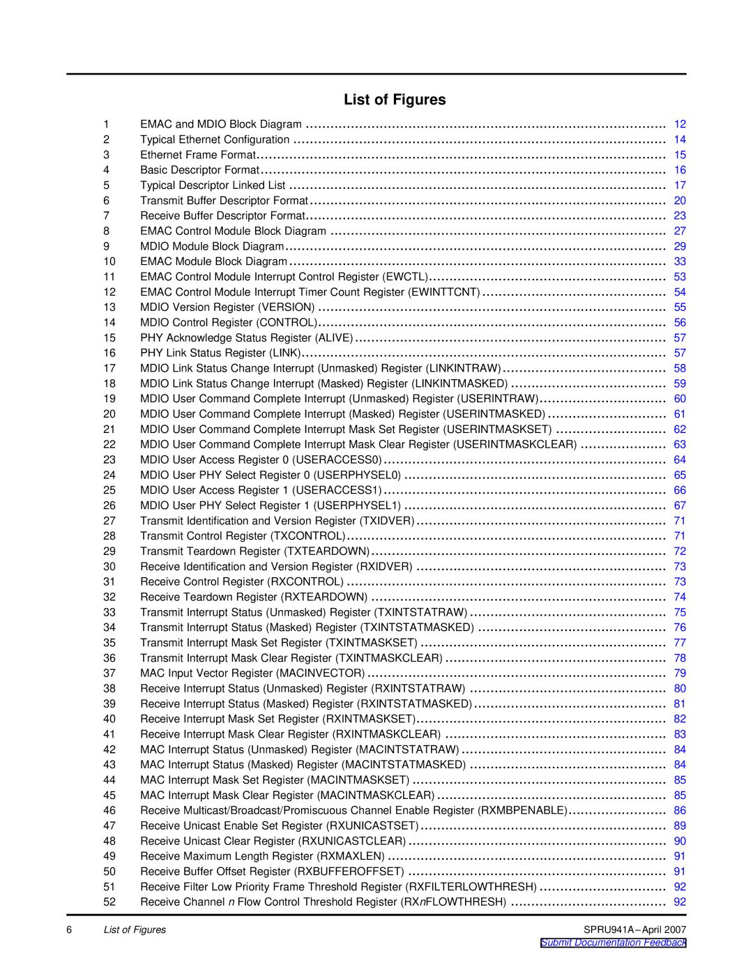 Texas Instruments TMS320DM643X DMP manual List of Figures 