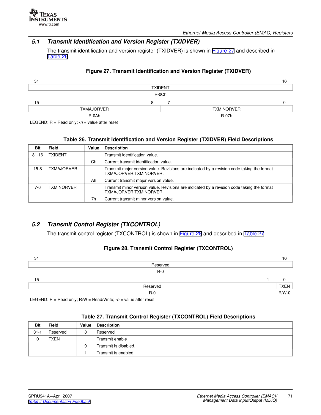 Texas Instruments TMS320DM643X DMP manual Transmit Identification and Version Register Txidver 