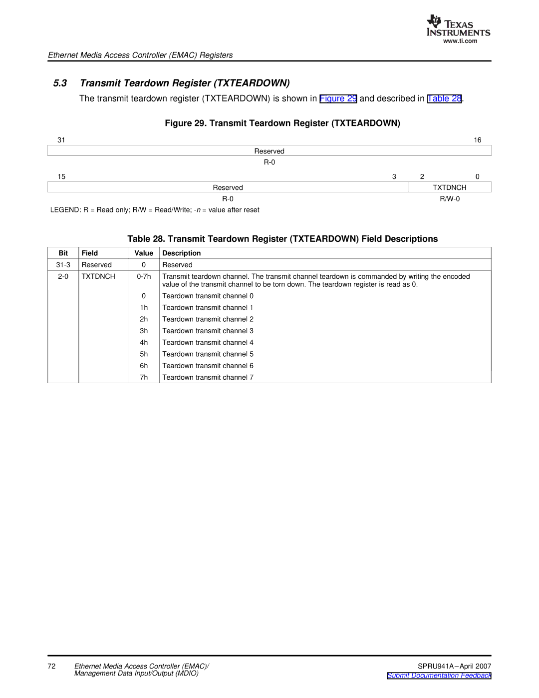 Texas Instruments TMS320DM643X DMP manual Transmit Teardown Register Txteardown, Txtdnch 