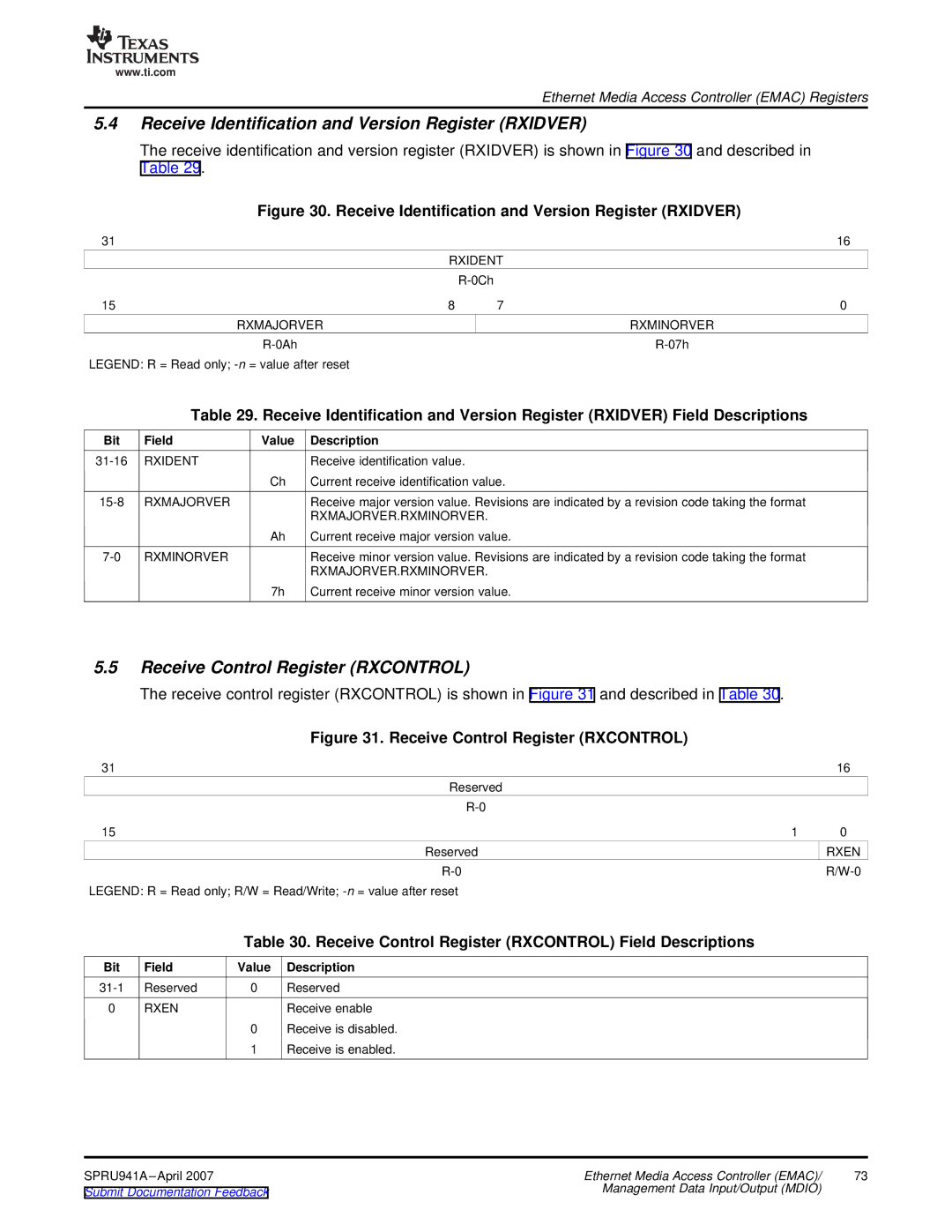 Texas Instruments TMS320DM643X DMP Receive Identification and Version Register Rxidver, Receive Control Register Rxcontrol 