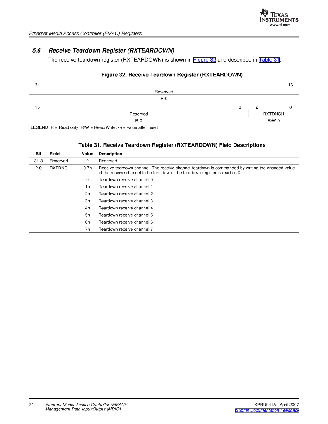 Texas Instruments TMS320DM643X DMP manual Receive Teardown Register Rxteardown, Rxtdnch 