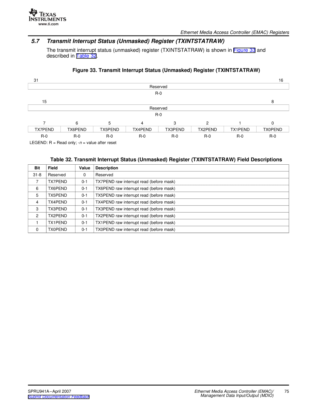 Texas Instruments TMS320DM643X DMP manual Transmit Interrupt Status Unmasked Register Txintstatraw, TX7PEND 