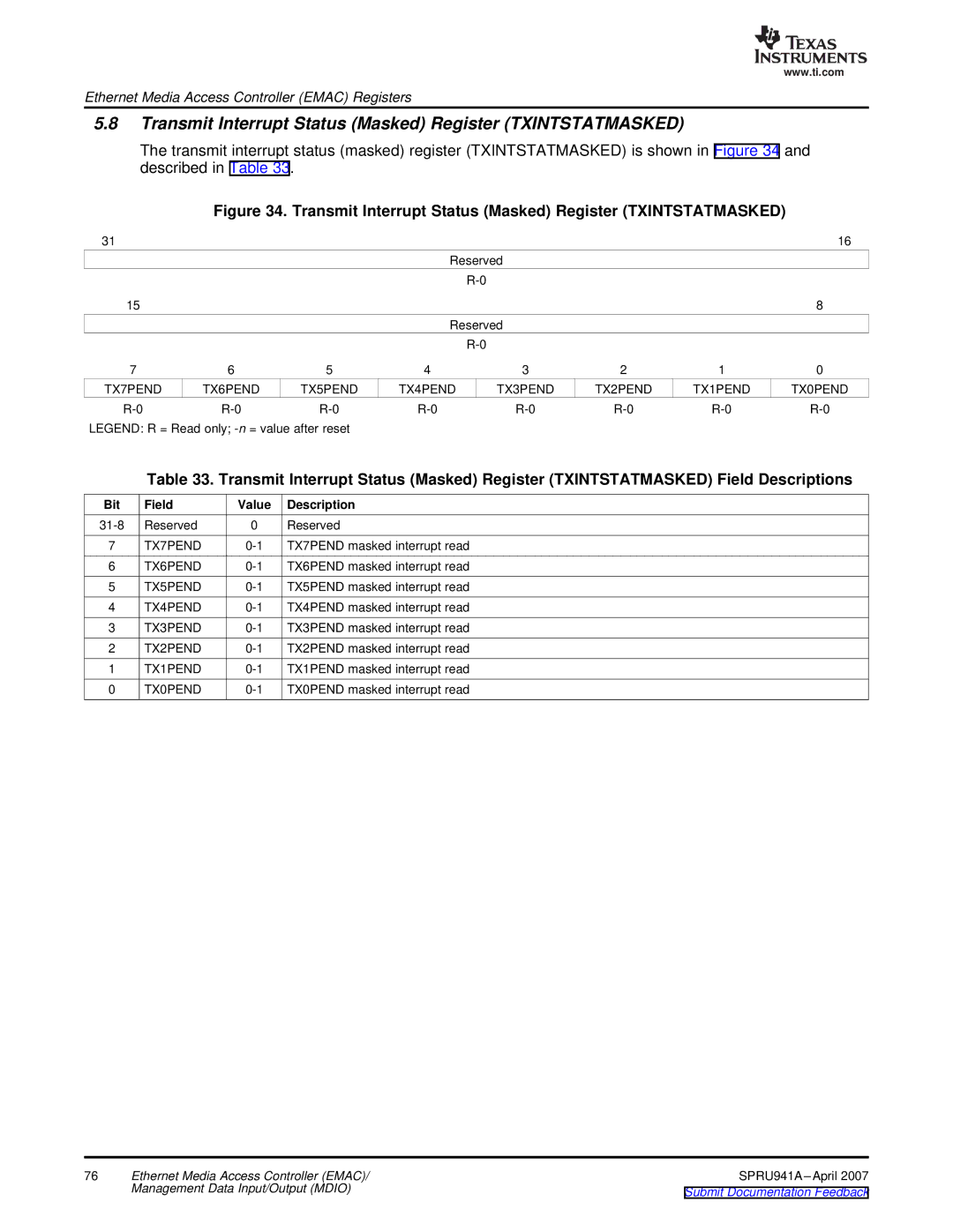 Texas Instruments TMS320DM643X DMP manual Transmit Interrupt Status Masked Register Txintstatmasked 