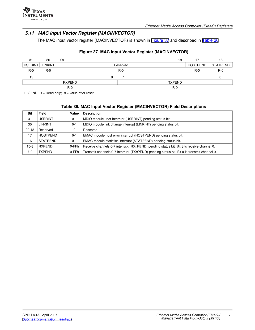 Texas Instruments TMS320DM643X DMP MAC Input Vector Register Macinvector, Userint Linkint, Hostpend Statpend Rxpend Txpend 