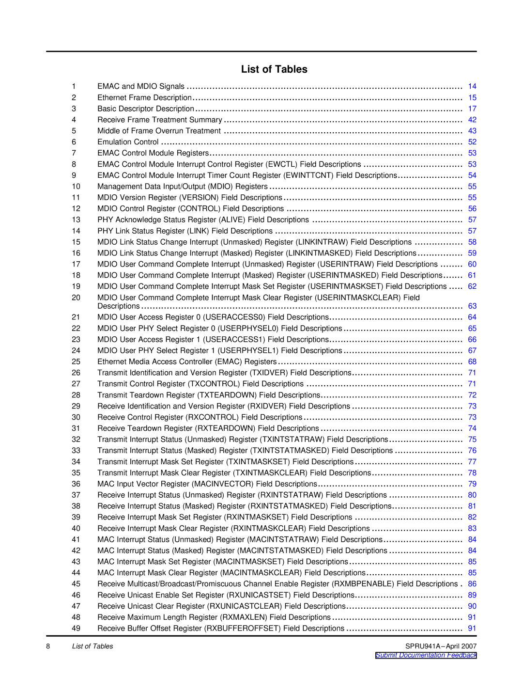 Texas Instruments TMS320DM643X DMP manual List of Tables 