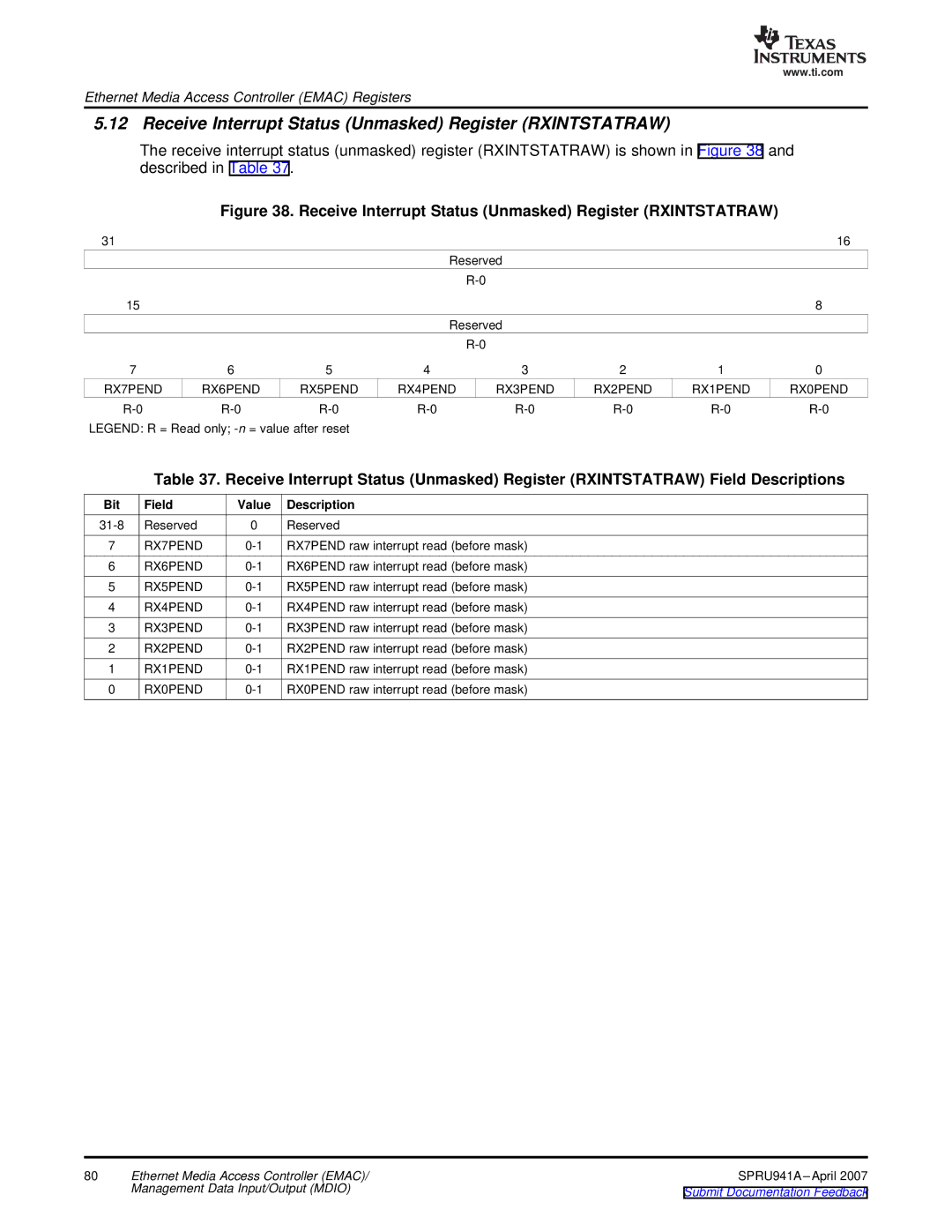 Texas Instruments TMS320DM643X DMP manual Receive Interrupt Status Unmasked Register Rxintstatraw, RX7PEND 