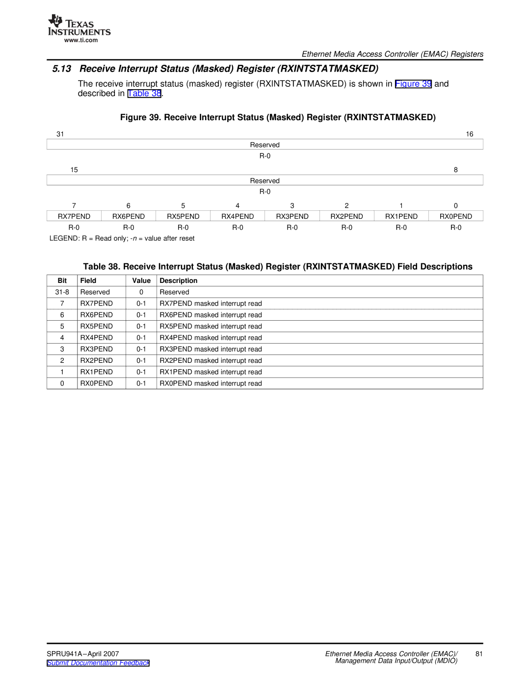 Texas Instruments TMS320DM643X DMP manual Receive Interrupt Status Masked Register Rxintstatmasked 