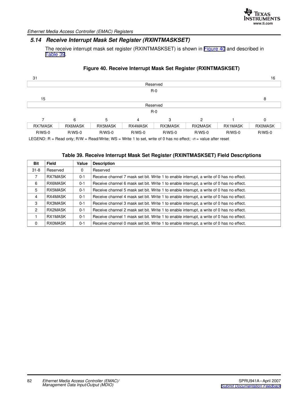 Texas Instruments TMS320DM643X DMP manual Receive Interrupt Mask Set Register Rxintmaskset, RX7MASK 