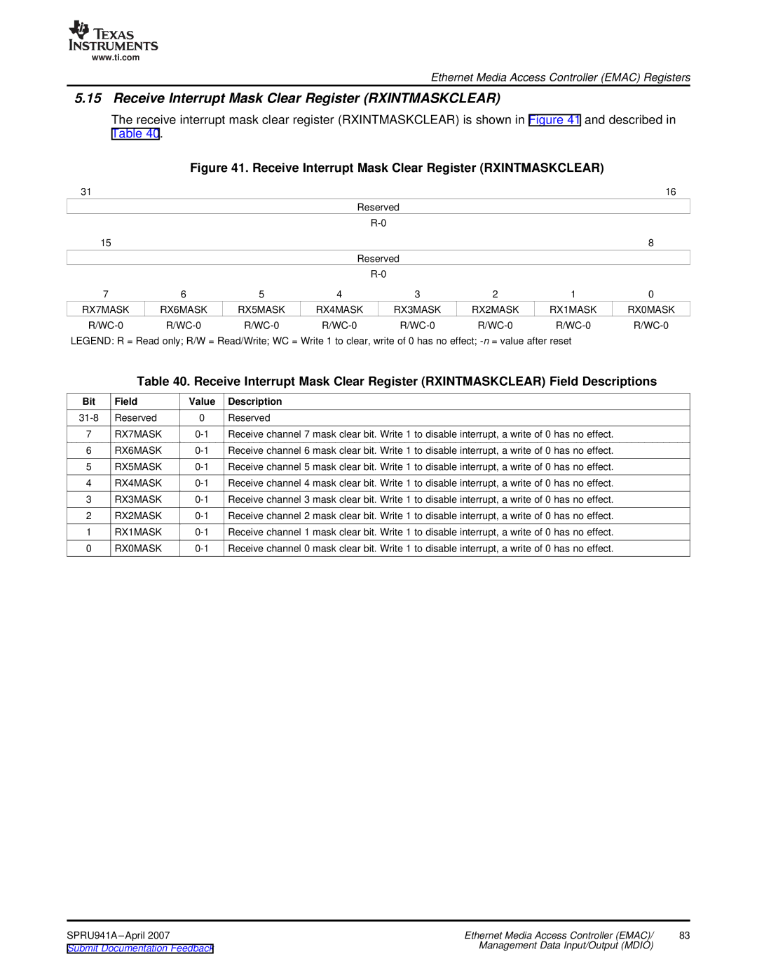 Texas Instruments TMS320DM643X DMP manual Receive Interrupt Mask Clear Register Rxintmaskclear 