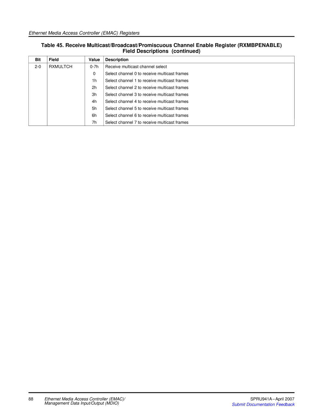 Texas Instruments TMS320DM643X DMP manual Receive multicast channel select 