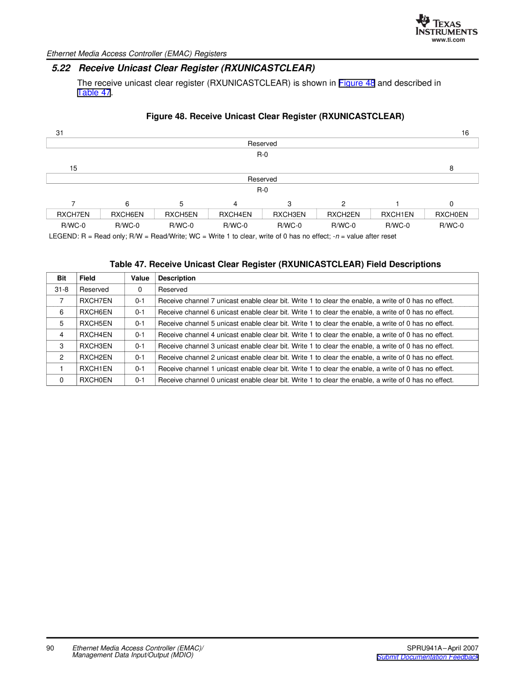 Texas Instruments TMS320DM643X DMP manual Receive Unicast Clear Register Rxunicastclear 