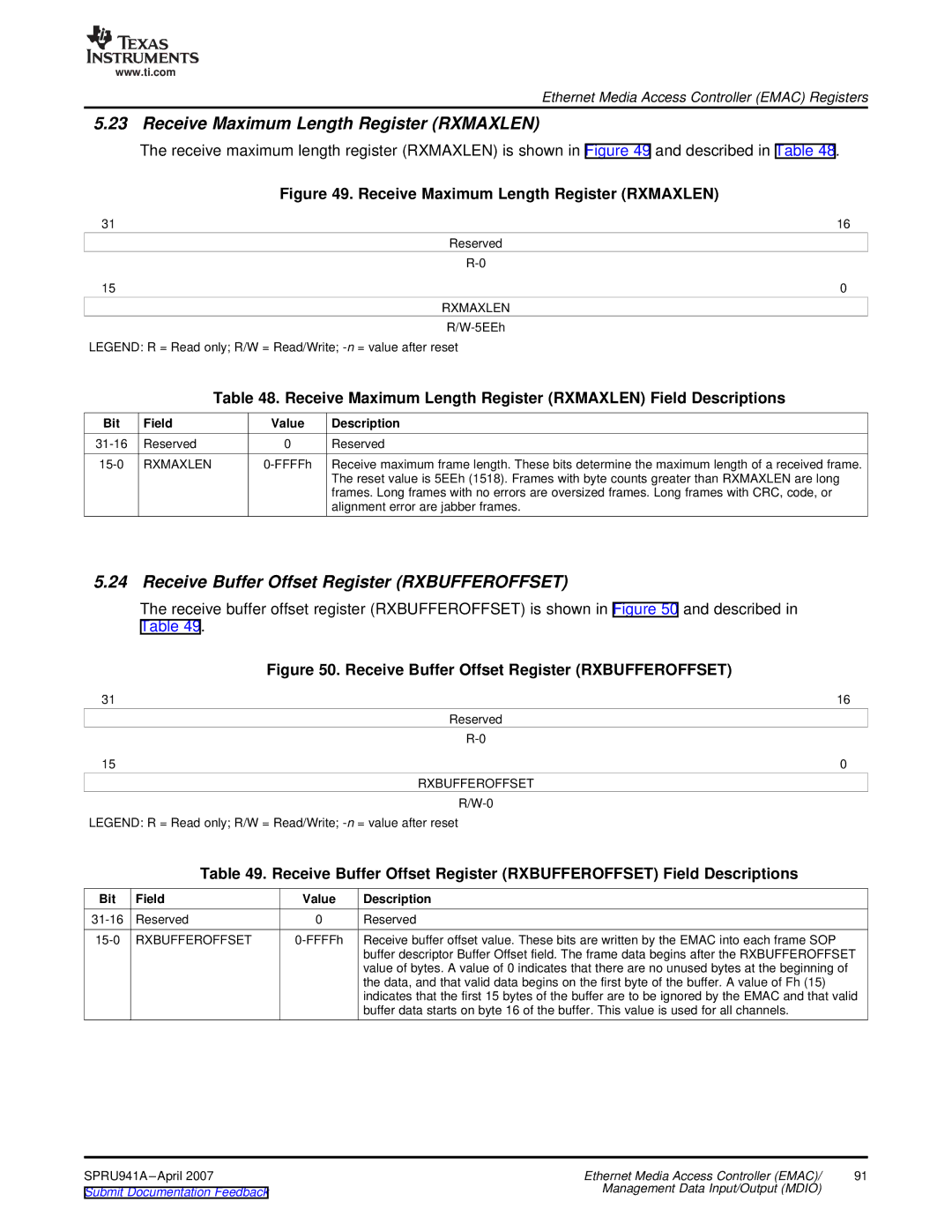 Texas Instruments TMS320DM643X DMP Receive Maximum Length Register Rxmaxlen, Receive Buffer Offset Register Rxbufferoffset 