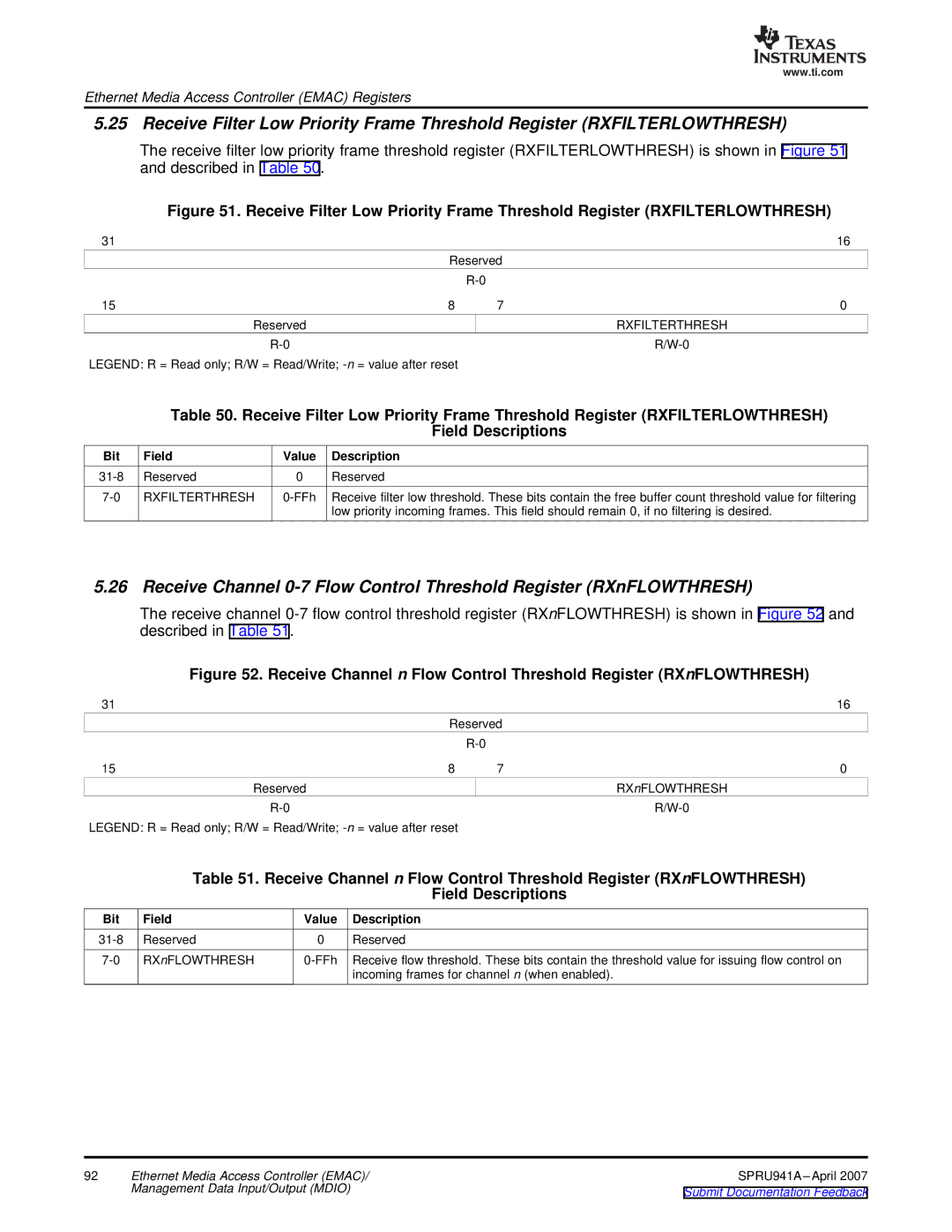 Texas Instruments TMS320DM643X DMP manual Rxfilterthresh, Reserved RX nFLOWTHRESH FFh 