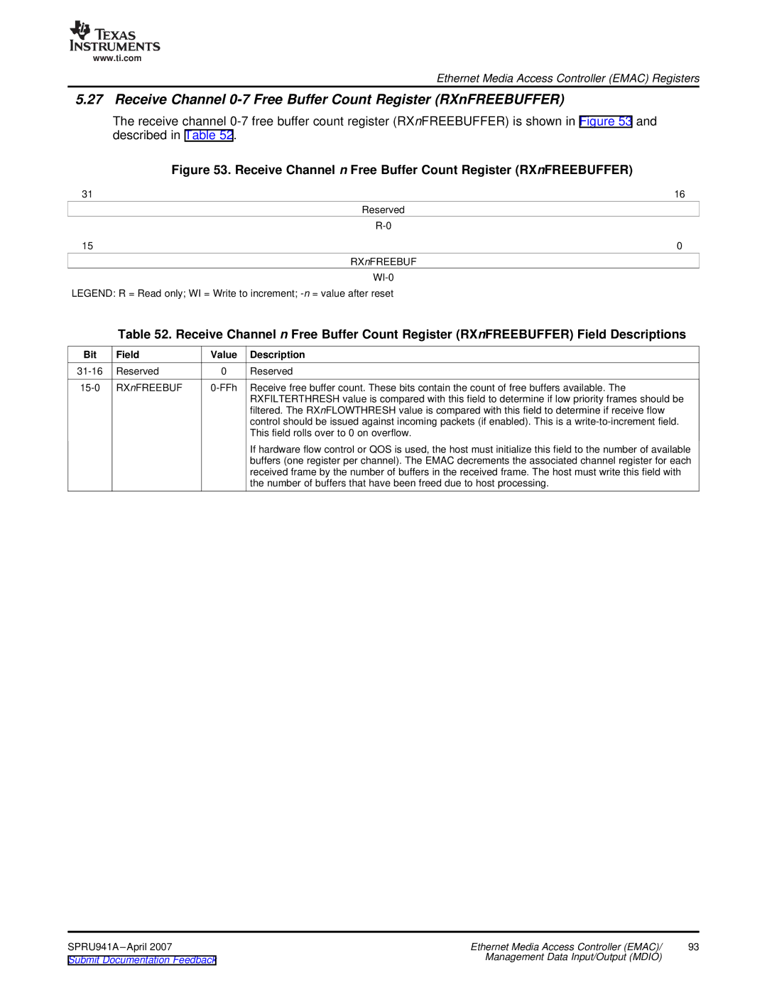 Texas Instruments TMS320DM643X DMP manual Receive Channel 0-7 Free Buffer Count Register RXnFREEBUFFER 