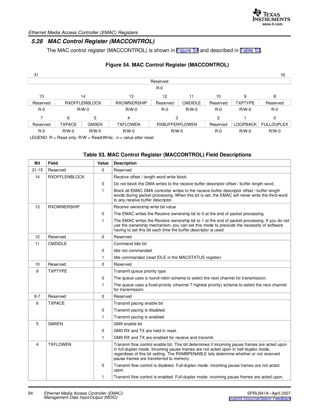 Texas Instruments TMS320DM643X DMP manual MAC Control Register Maccontrol Field Descriptions 