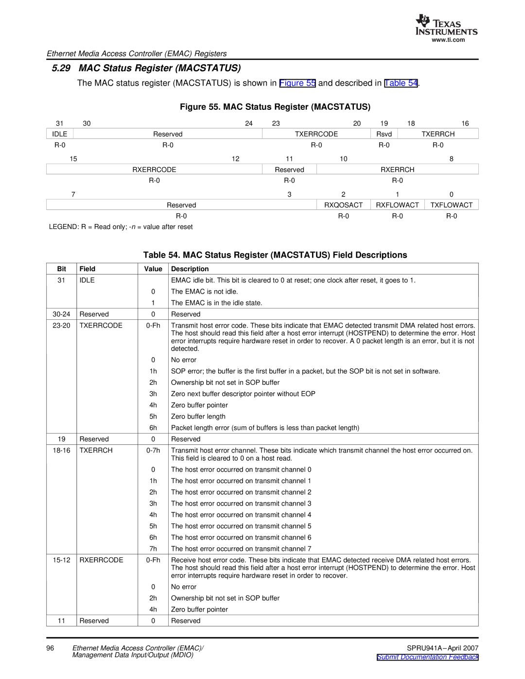 Texas Instruments TMS320DM643X DMP manual MAC Status Register Macstatus Field Descriptions 