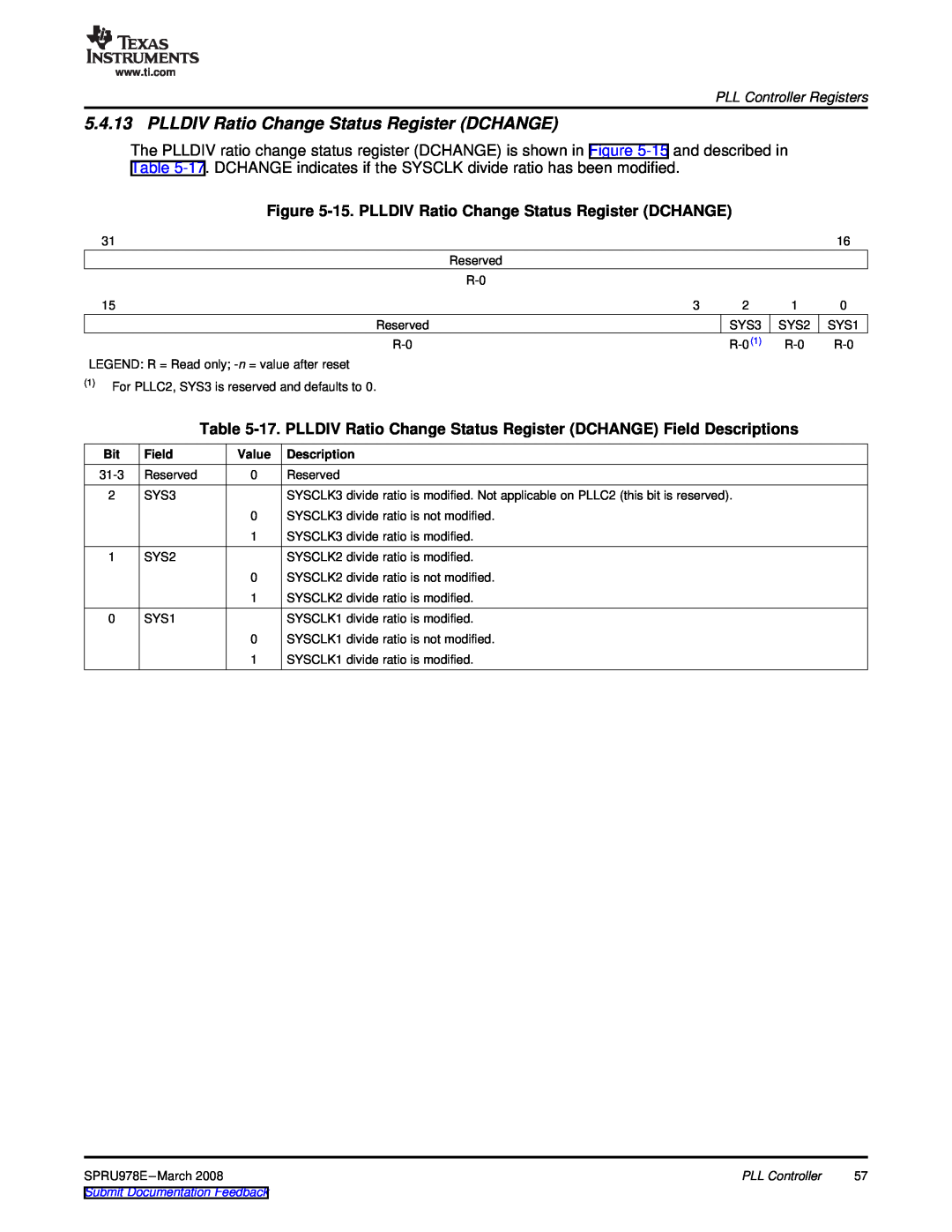 Texas Instruments TMS320DM643x PLLDIV Ratio Change Status Register DCHANGE, PLL Controller Registers, Field, Description 