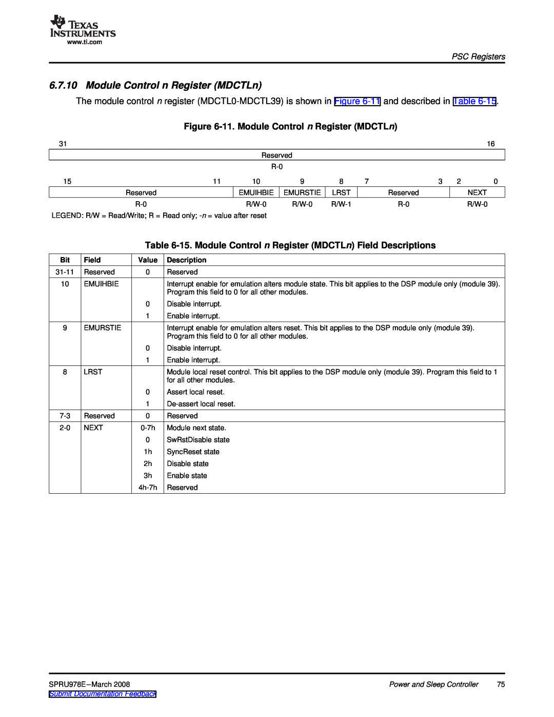 Texas Instruments TMS320DM643x manual 11. Module Control n Register MDCTLn, PSC Registers, Field, Value, Description 