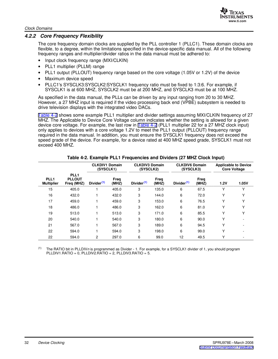 Texas Instruments TMS320DM643x manual Core Frequency Flexibility, Example PLL1 Frequencies and Dividers 27 MHZ Clock Input 