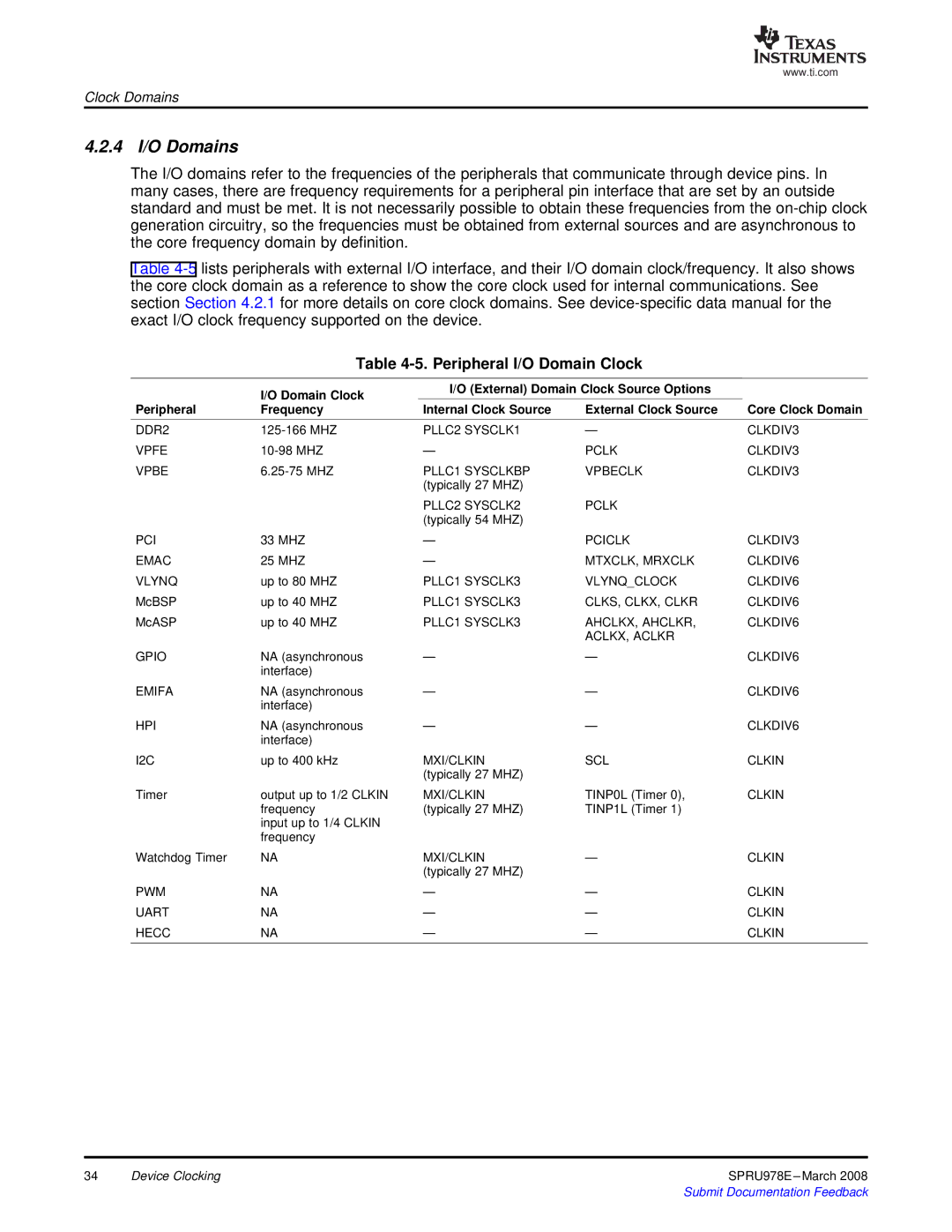 Texas Instruments TMS320DM643x manual 4 I/O Domains, Peripheral I/O Domain Clock 