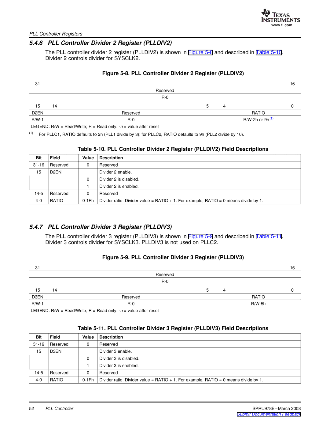 Texas Instruments TMS320DM643x PLL Controller Divider 2 Register PLLDIV2, PLL Controller Divider 3 Register PLLDIV3, D2EN 