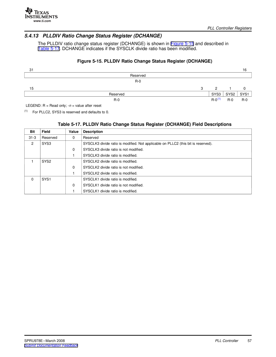 Texas Instruments TMS320DM643x manual Plldiv Ratio Change Status Register Dchange, SYS3 SYS2 SYS1 