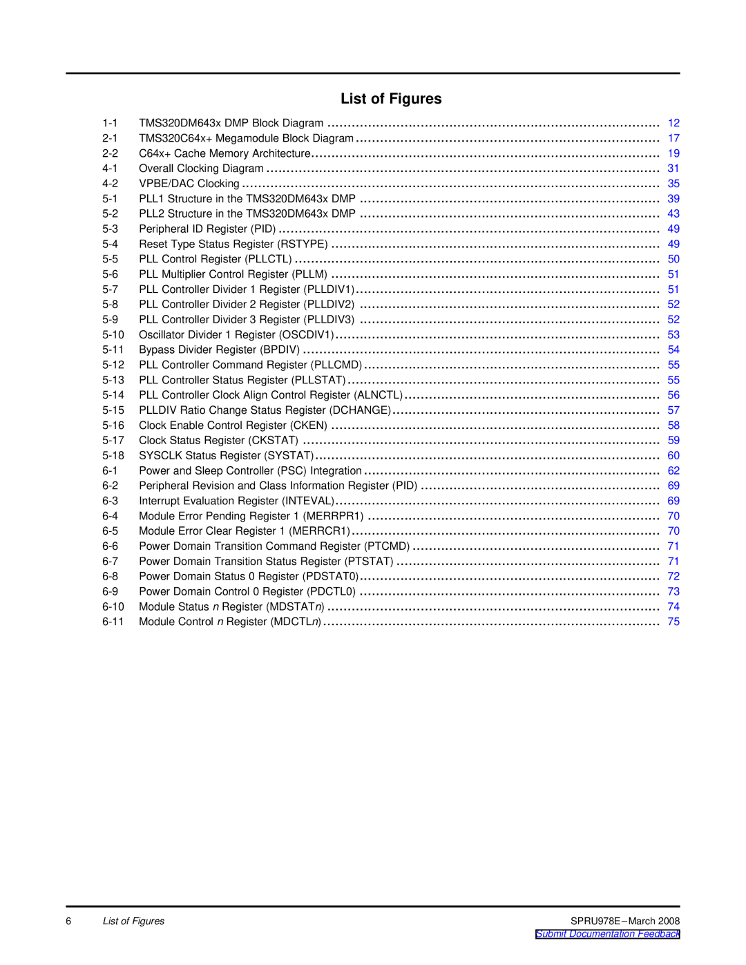 Texas Instruments TMS320DM643x manual List of Figures 