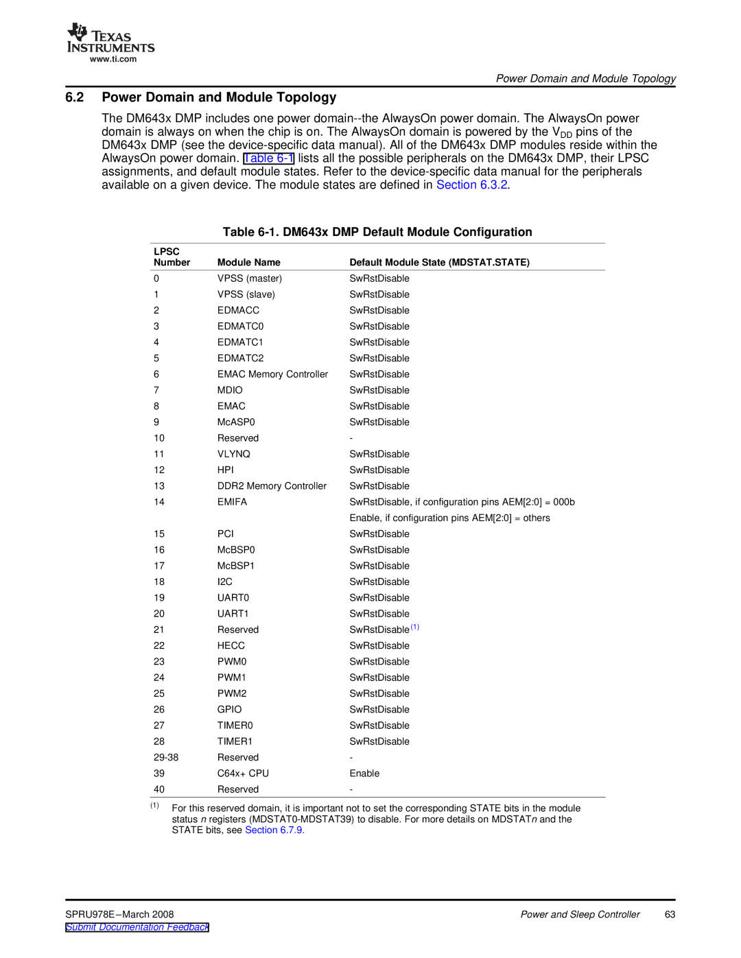 Texas Instruments TMS320DM643x manual Power Domain and Module Topology, DM643x DMP Default Module Configuration 