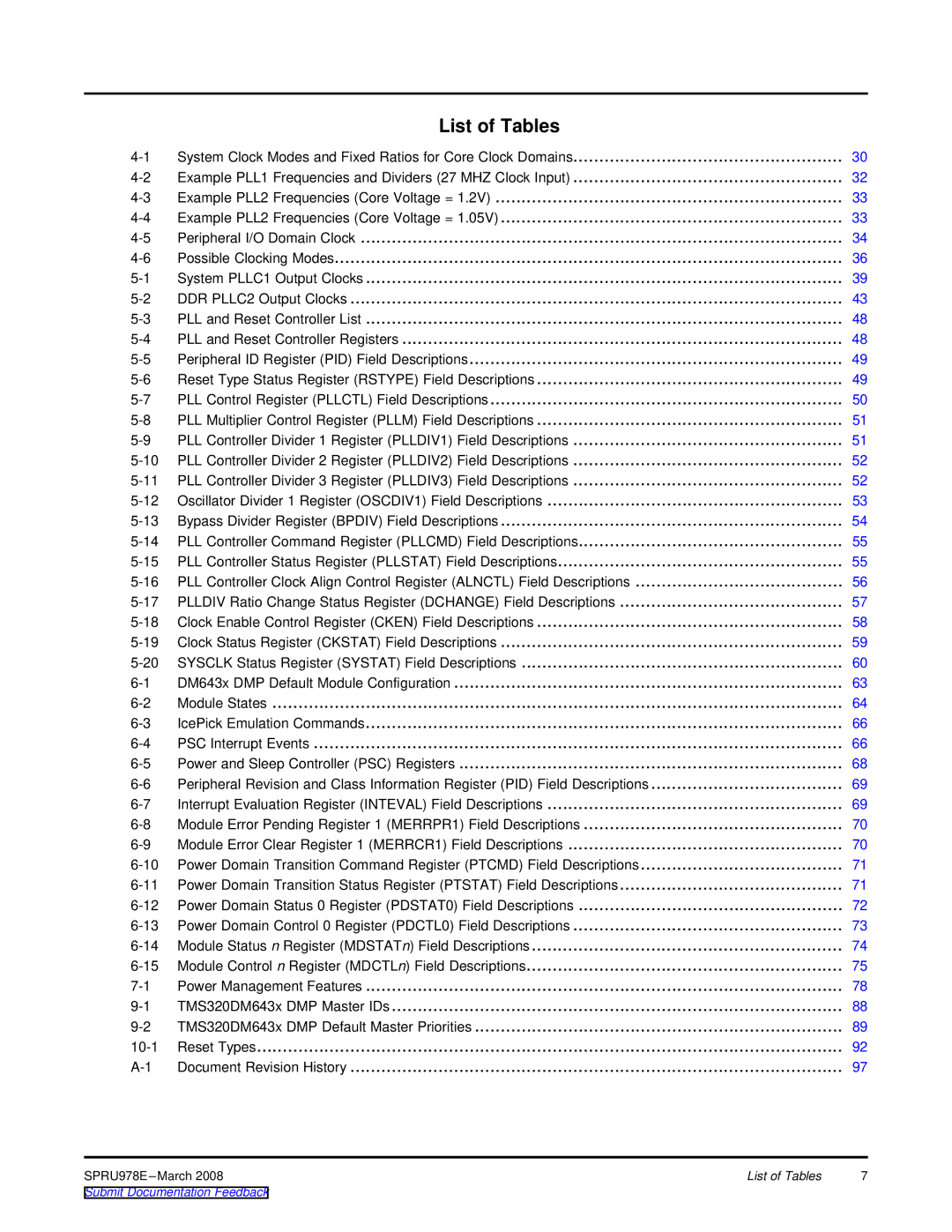 Texas Instruments TMS320DM643x manual List of Tables 