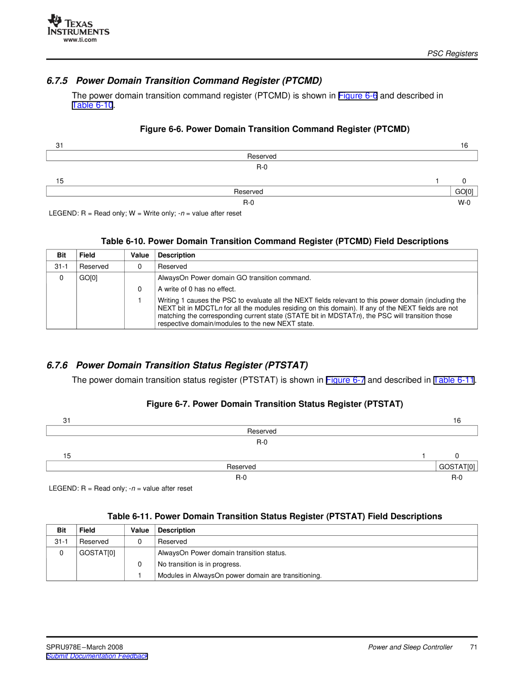 Texas Instruments TMS320DM643x manual Power Domain Transition Command Register Ptcmd, GOSTAT0 