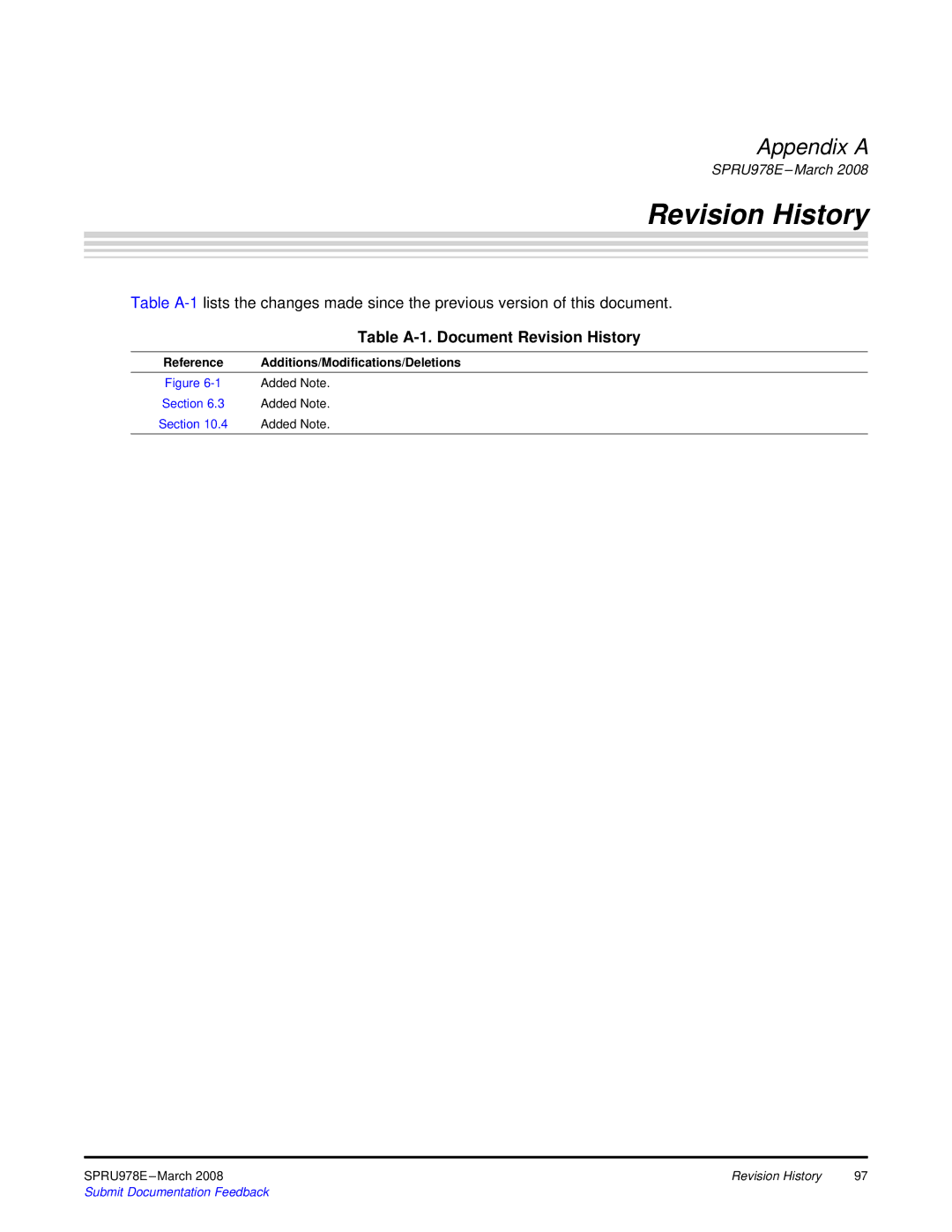 Texas Instruments TMS320DM643x manual Table A-1. Document Revision History, Additions/Modifications/Deletions 