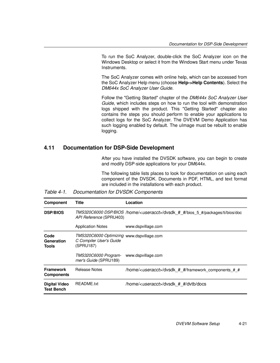 Texas Instruments TMS320DM6446 DVEVM v2.0 manual Documentation for DSP-Side Development, Documentation for Dvsdk Components 