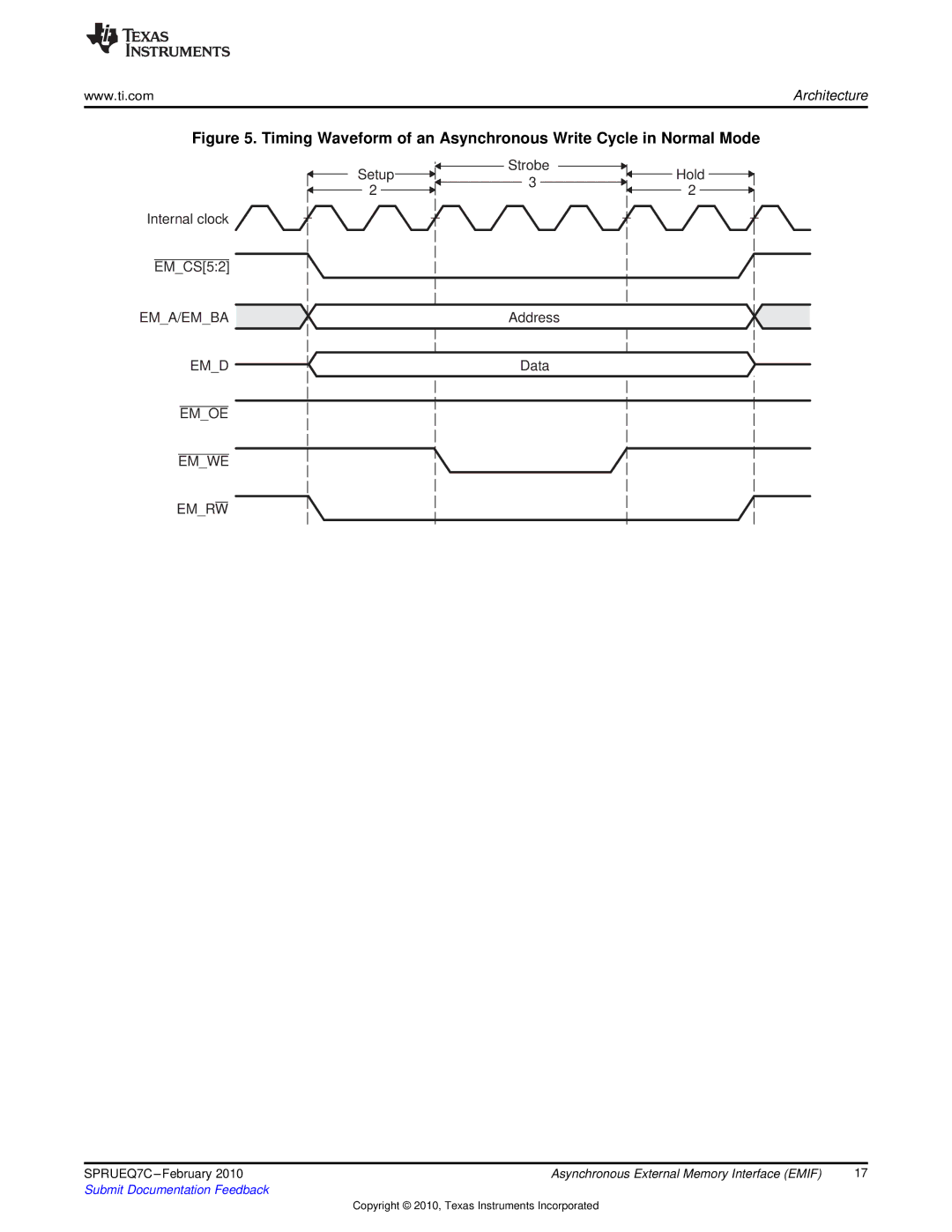 Texas Instruments TMS320DM646X DMSOC manual Address 