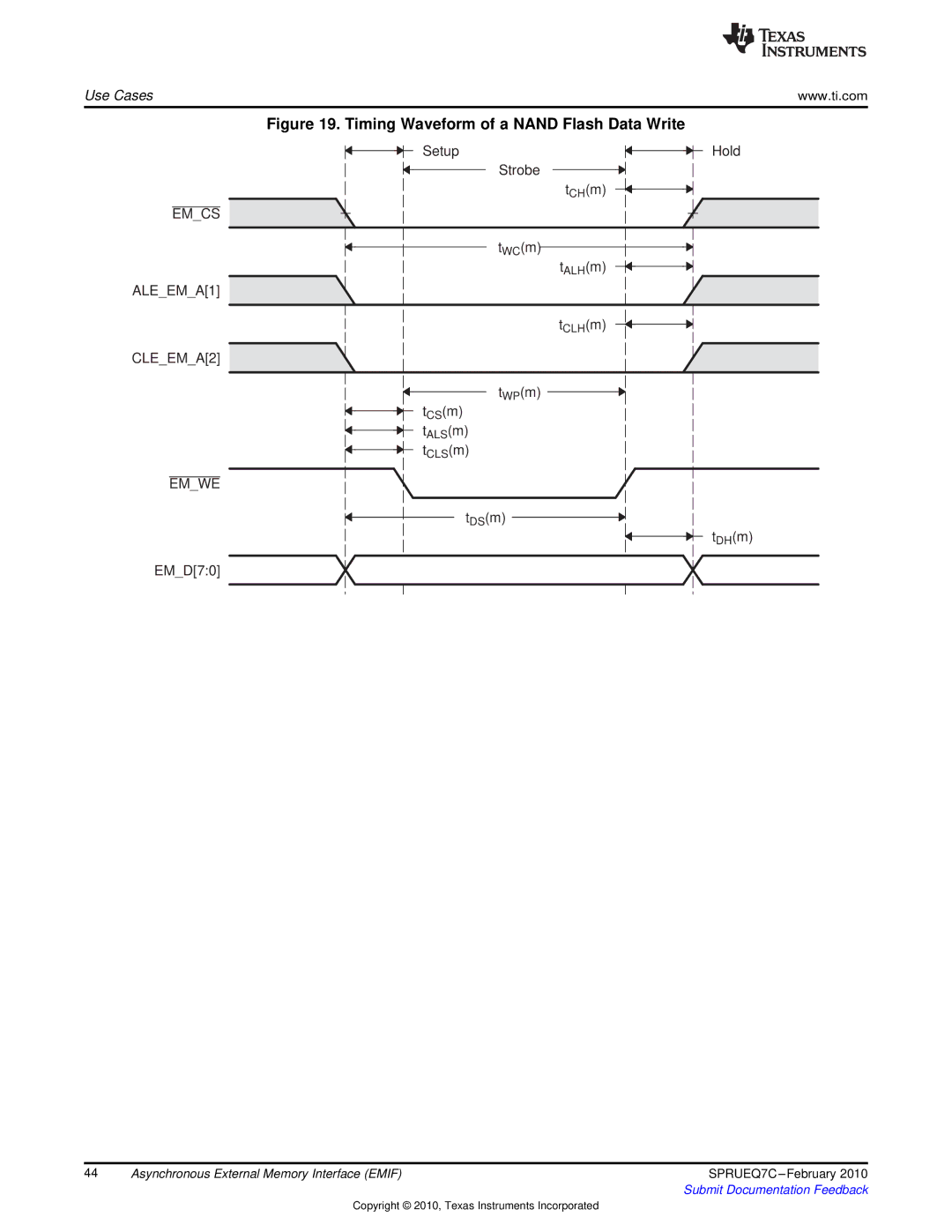 Texas Instruments TMS320DM646X DMSOC manual Timing Waveform of a Nand Flash Data Write 