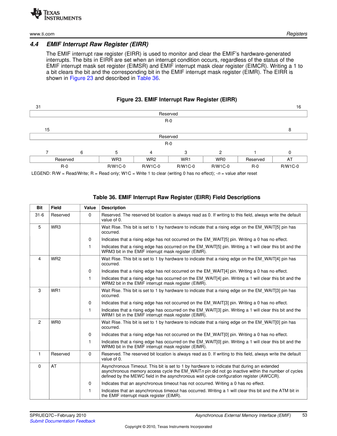 Texas Instruments TMS320DM646X DMSOC manual Emif Interrupt Raw Register Eirr Field Descriptions, WR3 WR2 WR1 WR0 